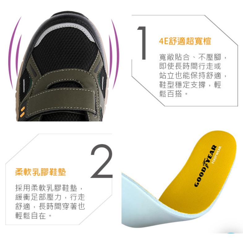 GOODYEAR 固特異  4E 寬楦 防潑水 健走鞋 運動鞋 防潑水健走鞋 魔鬼氈 透氣 防滑 夜間反光-細節圖9