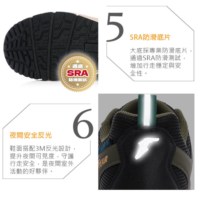 GOODYEAR 固特異  4E 寬楦 防潑水 健走鞋 運動鞋 防潑水健走鞋 魔鬼氈 透氣 防滑 夜間反光-細節圖11