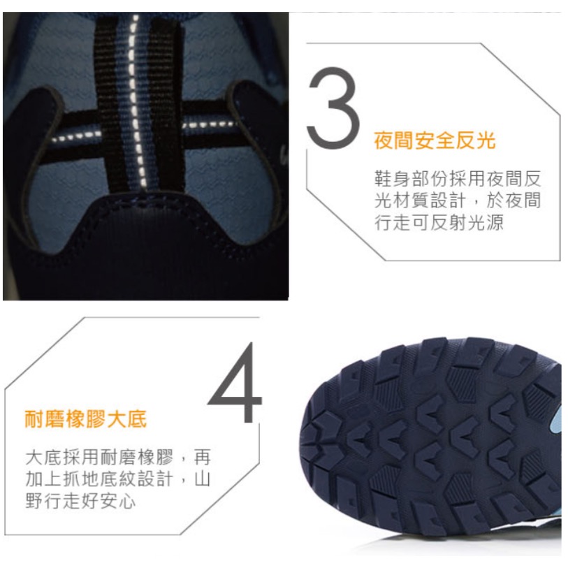 固特異 GOODYEAR  男  女 防潑水 越野跑鞋 戶外鞋 透氣 止滑 耐磨 透濕 防水 藍-細節圖9