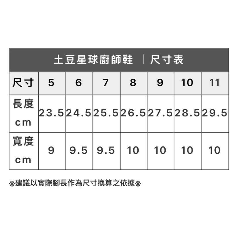 台灣製 牛頭牌 廚師鞋 餐廳必備 鍵盤式鞋底 可抽取式鞋墊 一鞋兩穿 止滑 廚房鞋 工作鞋  耐油 防水 防油-細節圖11