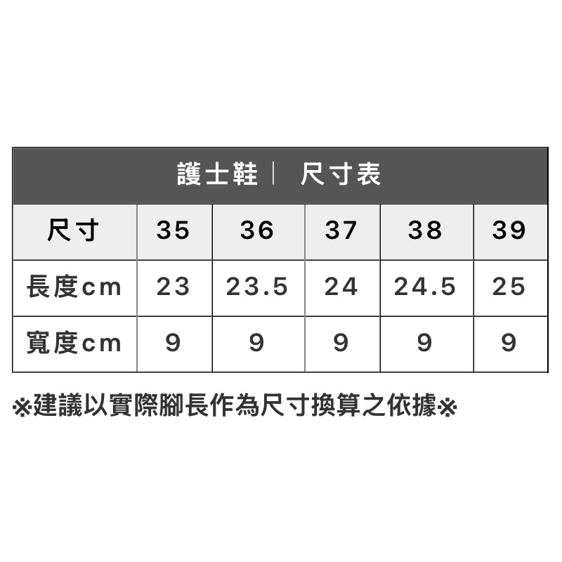 台灣製 牛頭牌 女 防水 護士鞋 一體成型  輕量 足弓鞋墊 適合久站 工作鞋 荷蘭鞋 黑-細節圖4