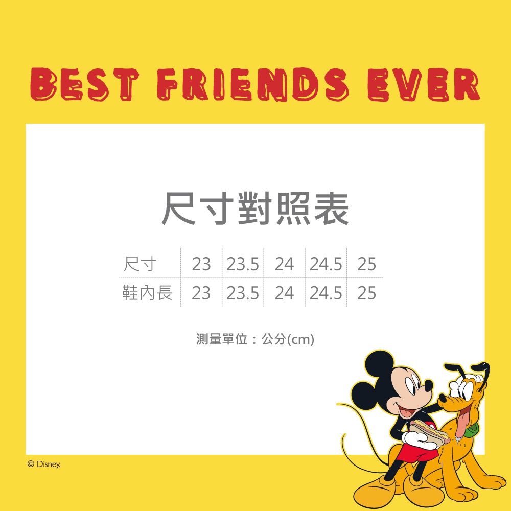 台灣製 親子鞋 Snoppy 史努比 兒童 輕量 護趾 防水 速乾 布希鞋 洞洞鞋 園丁鞋 水陸兩用 護趾 拖鞋 童-細節圖10