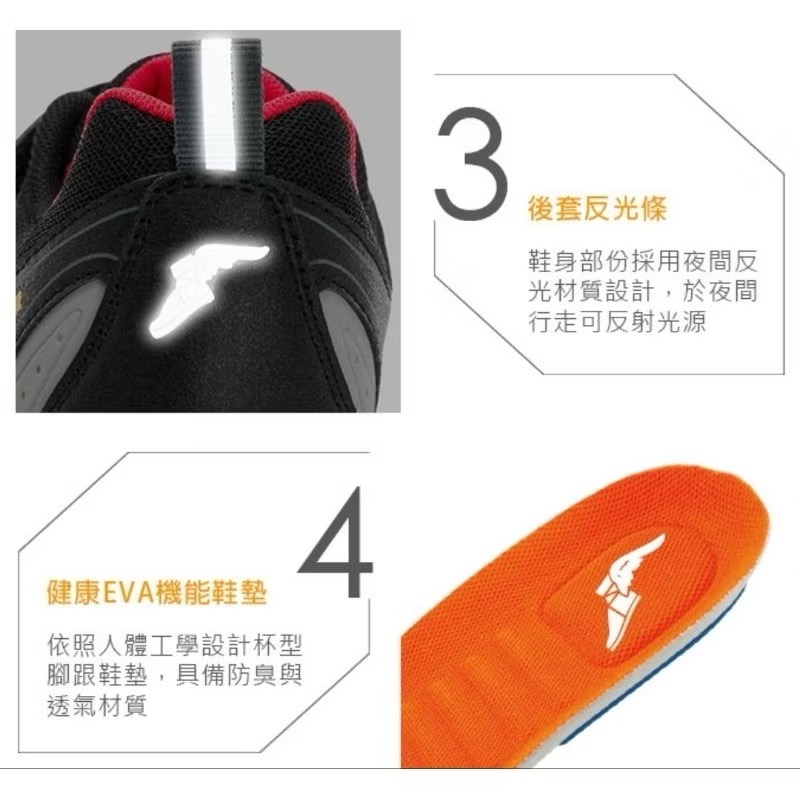 固特異 GOODYEAR 童  20～23  🔥限量特惠 透氣 緩震 半氣墊 慢跑鞋 健康機能鞋墊 兒童運動鞋-細節圖3