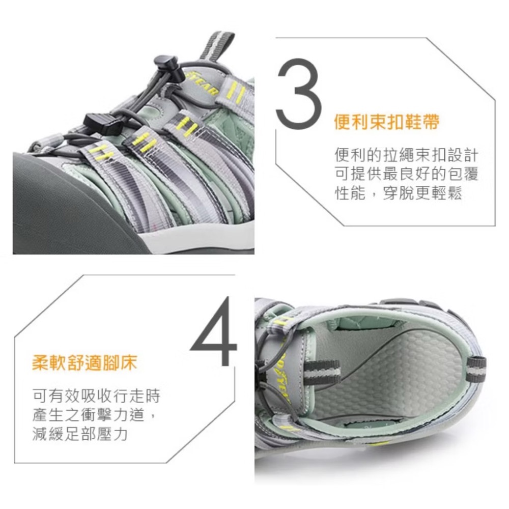 GOODYEAR 固特異 女 人體工學 束扣 護趾 運動 涼鞋 輕便 安全 護腳趾 防撞 抓地 耐磨 夜間反光 大童-細節圖3