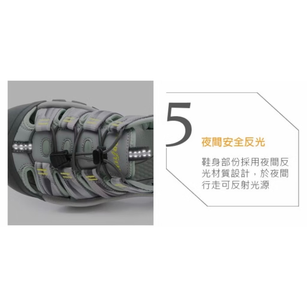 GOODYEAR 固特異 女 人體工學 束扣 護趾 運動 涼鞋 輕便 安全 護腳趾 防撞 抓地 耐磨 夜間反光 大童-細節圖5
