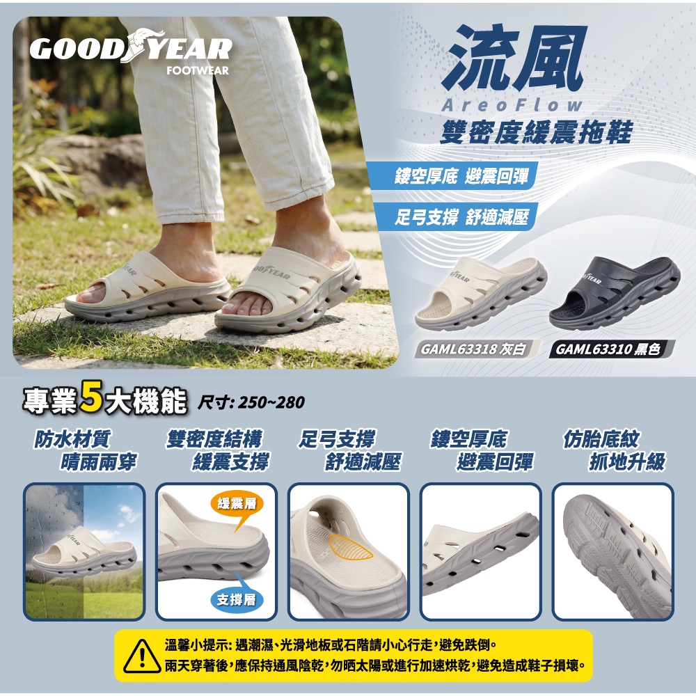 Goodyear 固特異 男 防水 速乾 拖鞋 Q彈 雙密度 緩震 厚底拖鞋 厚底 輕量 柔軟 防滑 大底 運動拖鞋-細節圖2