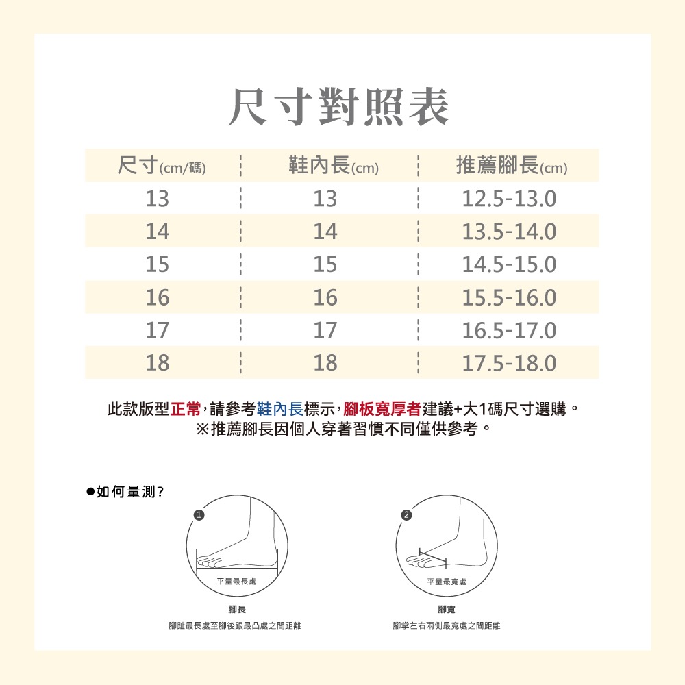 台灣製 Pokémon 寶可夢 正版授權✨ 兒童 輕量 防水涼鞋 兒童涼鞋 防水 皮卡丘 伊布 立體大臉飾 男童 女童-細節圖8