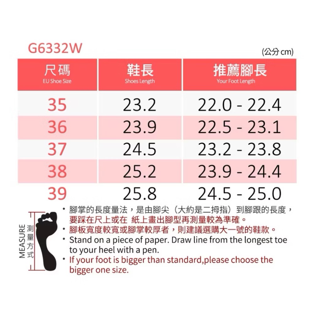 G.P 涼鞋 35~39  舒芙綿 軟Q  厚底 動態 緩震 止滑 減壓 機能涼鞋 GP涼拖鞋 涼鞋-細節圖11