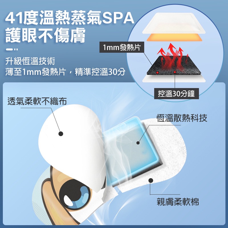 JIM蒸氣熱敷眼罩熱敷眼罩蒸氣眼罩發熱眼罩加熱眼罩溫熱眼罩蒸汽眼罩眼睛熱敷眼罩-細節圖4