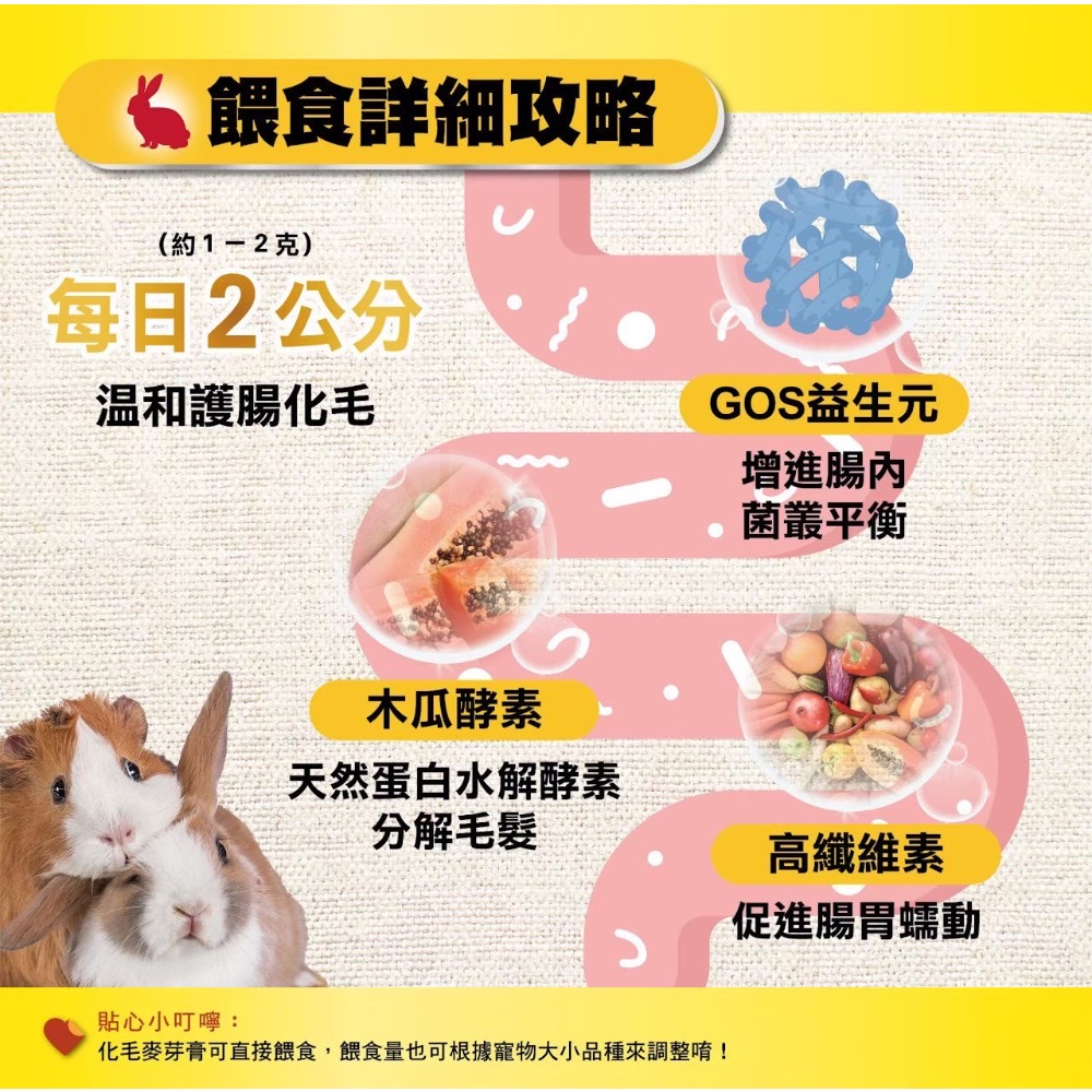 🐶寵物殿🐱德國竣寶 嚙齒動物 兔子 木瓜酵素化毛麥芽膏 50g-細節圖4
