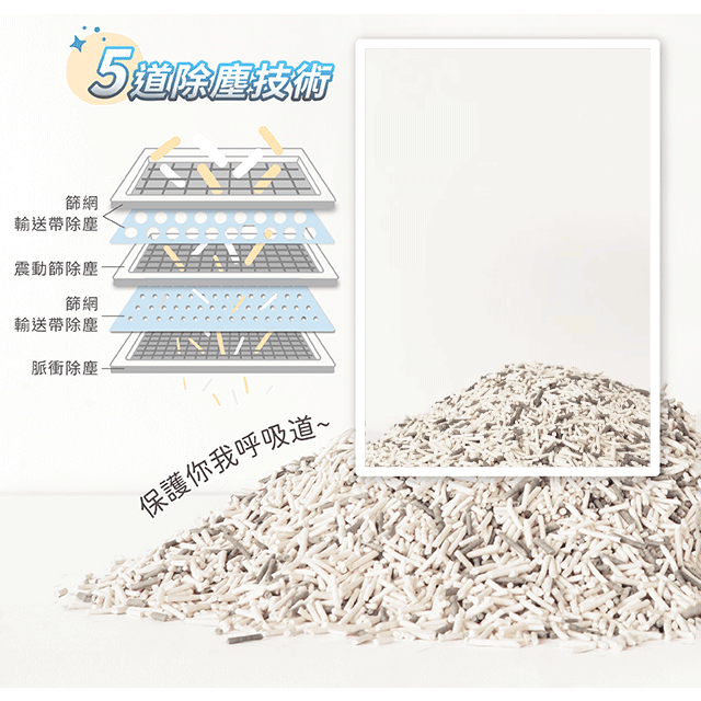 🐶寵翻天😻超凝小姐益生菌除臭豆腐砂 /4種香味 貓砂 豆腐砂 可沖馬桶 快速凝結 低粉塵 香氛除臭-細節圖2