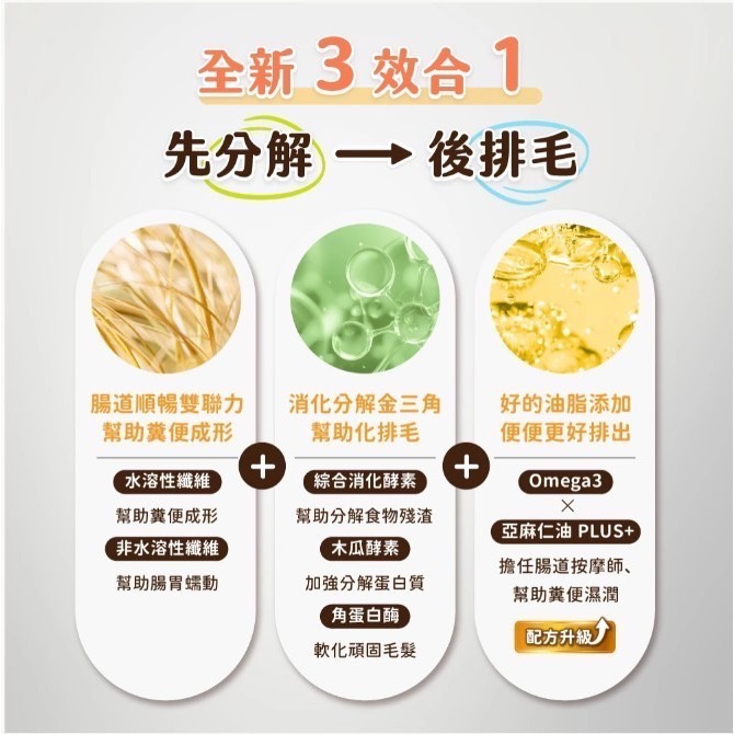 🐶寵物殿🐱汪喵星球 排毛粉/3種口味 寵物天然排毛粉 50g-細節圖2