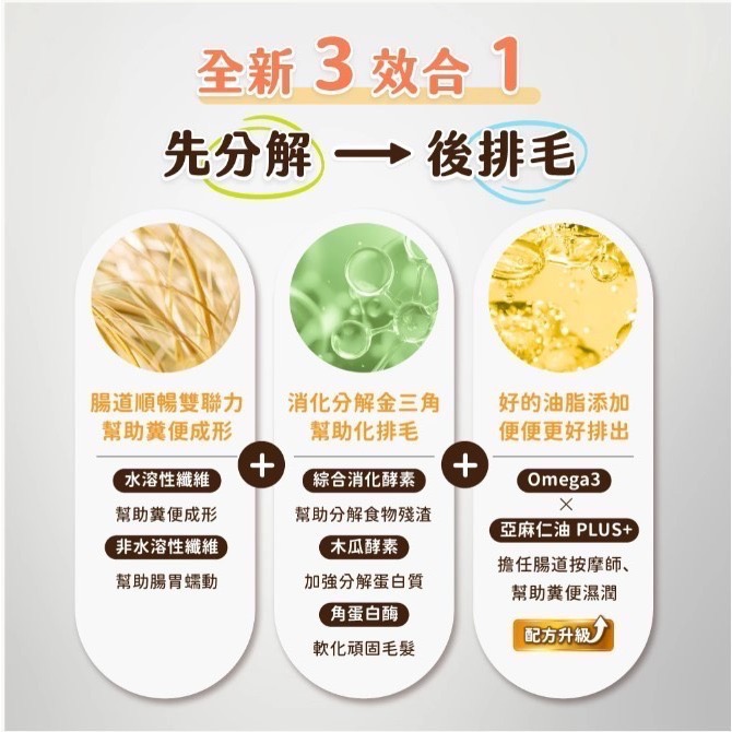 🐶寵物殿🐱汪喵星球 排毛粉/3種口味 寵物天然排毛粉 50g-細節圖2