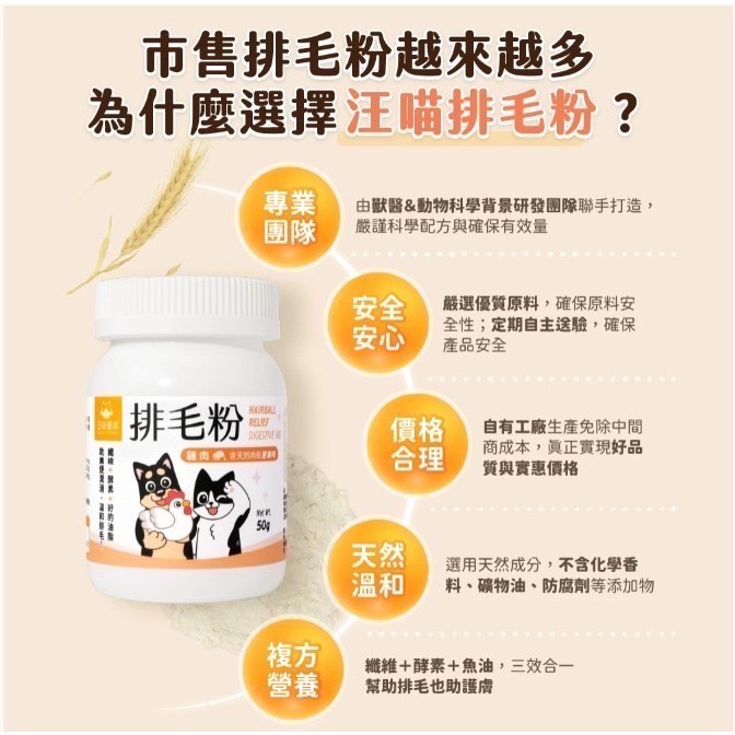 🐶寵物殿🐱汪喵星球 排毛粉/3種口味 寵物天然排毛粉 50g-細節圖4