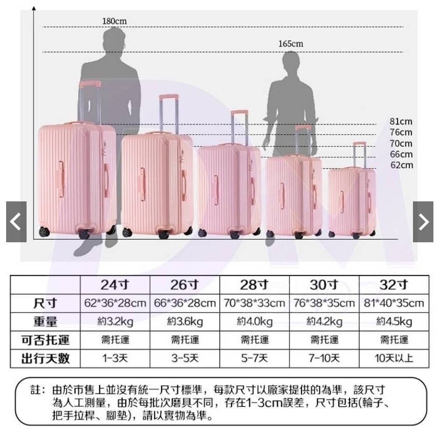 🔥 DW優選家 免運優惠中 【最新3/7開箱設計 拉鍊胖胖行李箱】網友推薦 代購 出國 熱門 胖胖箱 行李箱 胖胖旅行-細節圖10