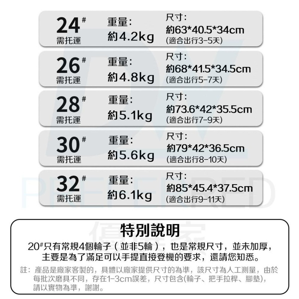 ⭐臺灣出貨+免運【新款首發 29吋鋁框行李箱】多功能行李箱 USB行李箱 杯架行李箱 28吋行李箱 鋁框行李箱-細節圖9