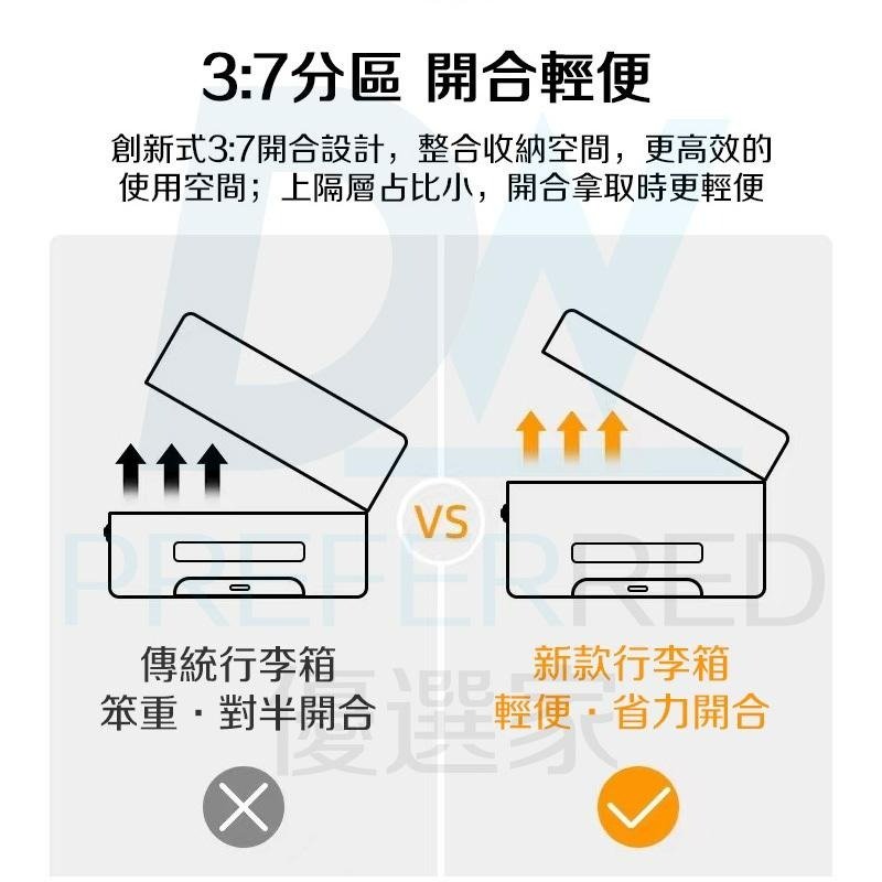 ⭐台灣現貨+免運【2023新款首發 鋁框行李箱】鋁框行李箱胖胖箱 29吋鋁框行李箱 多功能鋁框行李箱 鋁框行李箱 32吋-細節圖3