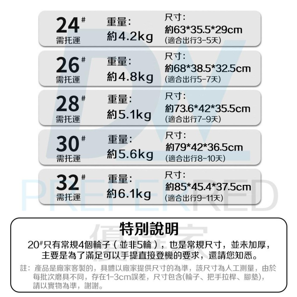 ⭐台灣現貨+免運【2023新款首發 鋁框行李箱】鋁框行李箱胖胖箱 29吋鋁框行李箱 多功能鋁框行李箱 鋁框行李箱 32吋-細節圖9