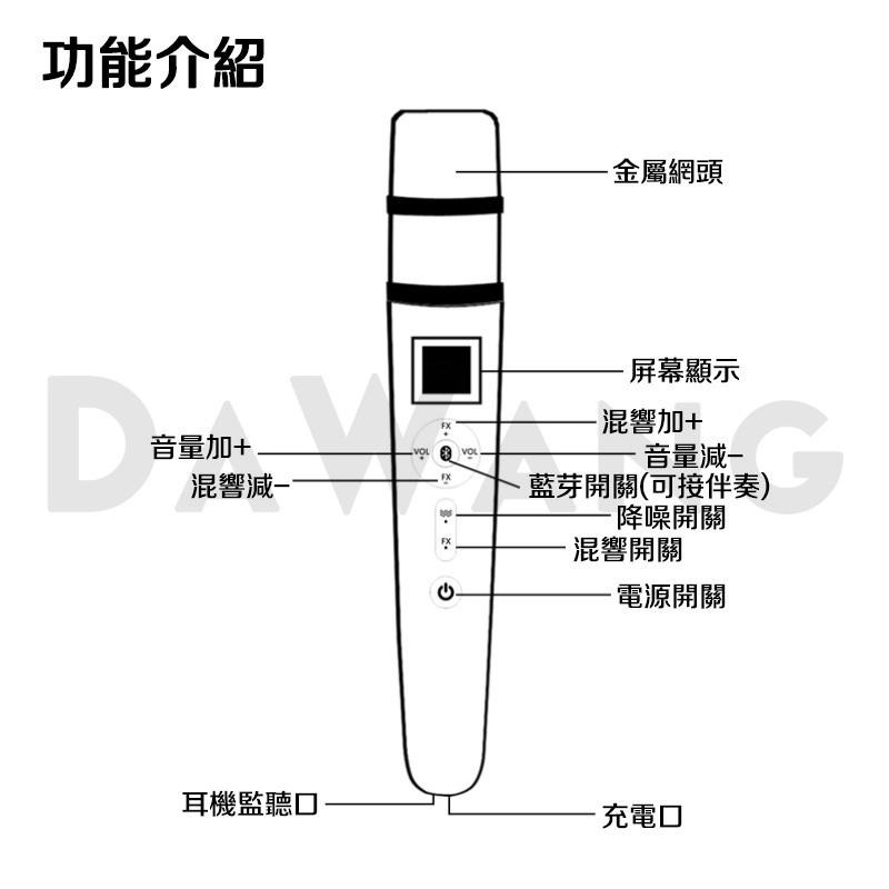 🔥臺湾出貨+免運【2024最新版 多功能 無線麥克風 一拖二】直播麥克風 2.4G無線傳輸 藍芽麥克風 監聽麥克風-細節圖8