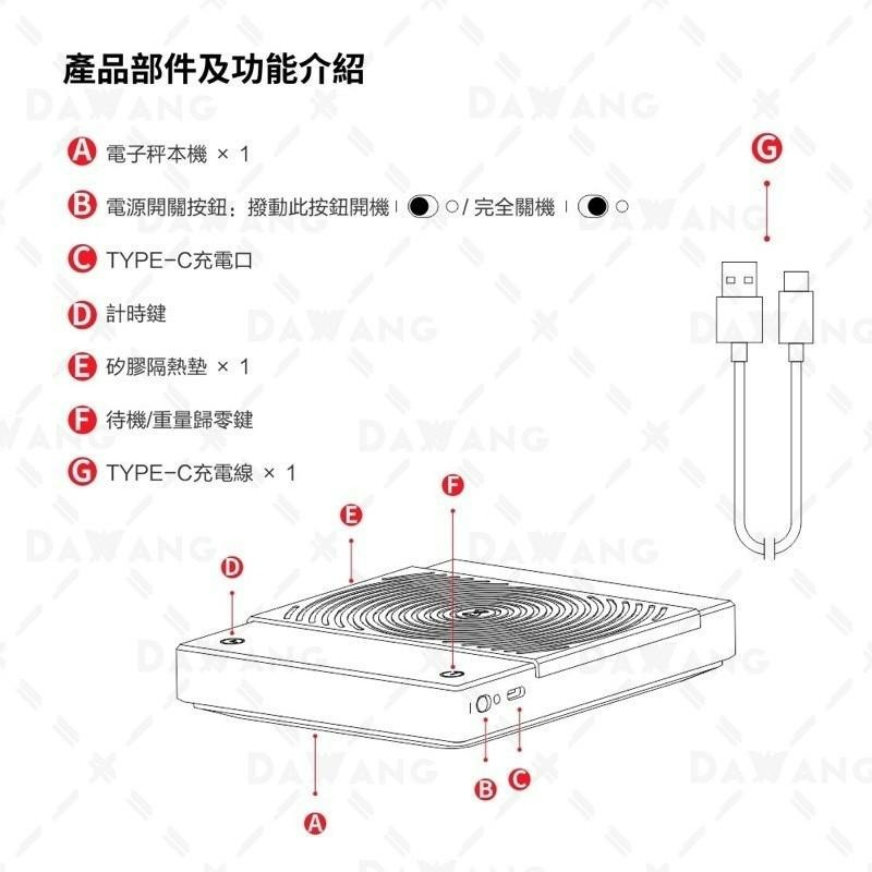 🔥台灣出貨+免運【TIMEMORE 電子秤】Timemore Basic+ 泰摩電子秤 新增自動計時＋總電源開關-細節圖7
