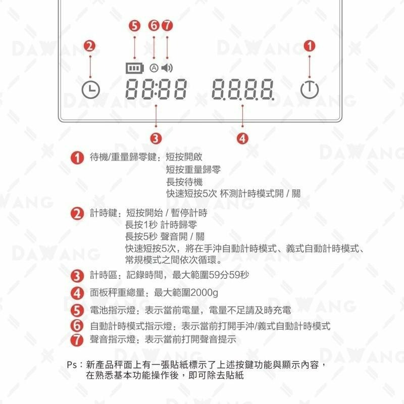 🔥台灣出貨+免運【TIMEMORE 電子秤】Timemore Basic+ 泰摩電子秤 新增自動計時＋總電源開關-細節圖8