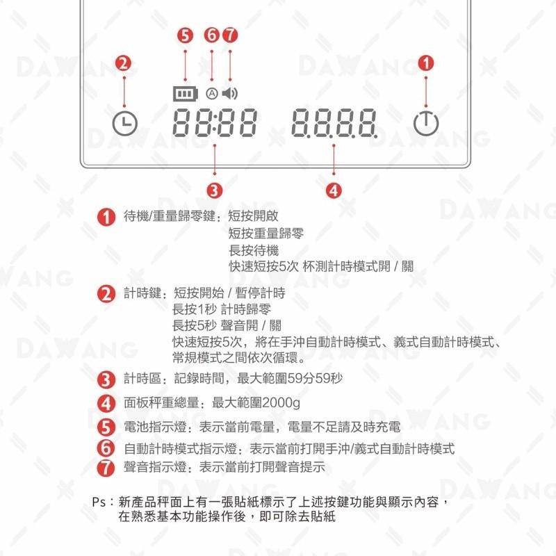 🔥台灣出貨+免運【TIMEMORE 電子秤】Timemore Basic+ 泰摩電子秤 新增自動計時＋總電源開關-細節圖8