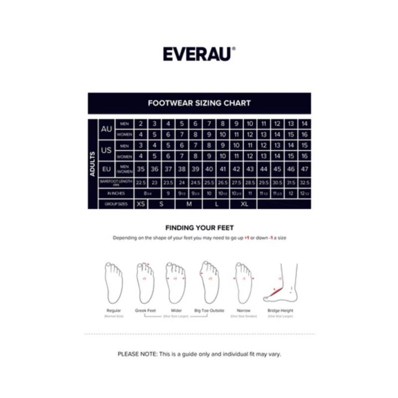 Irenee 澳洲代購 everau Ugg Alexis 拖鞋/涼鞋-細節圖8
