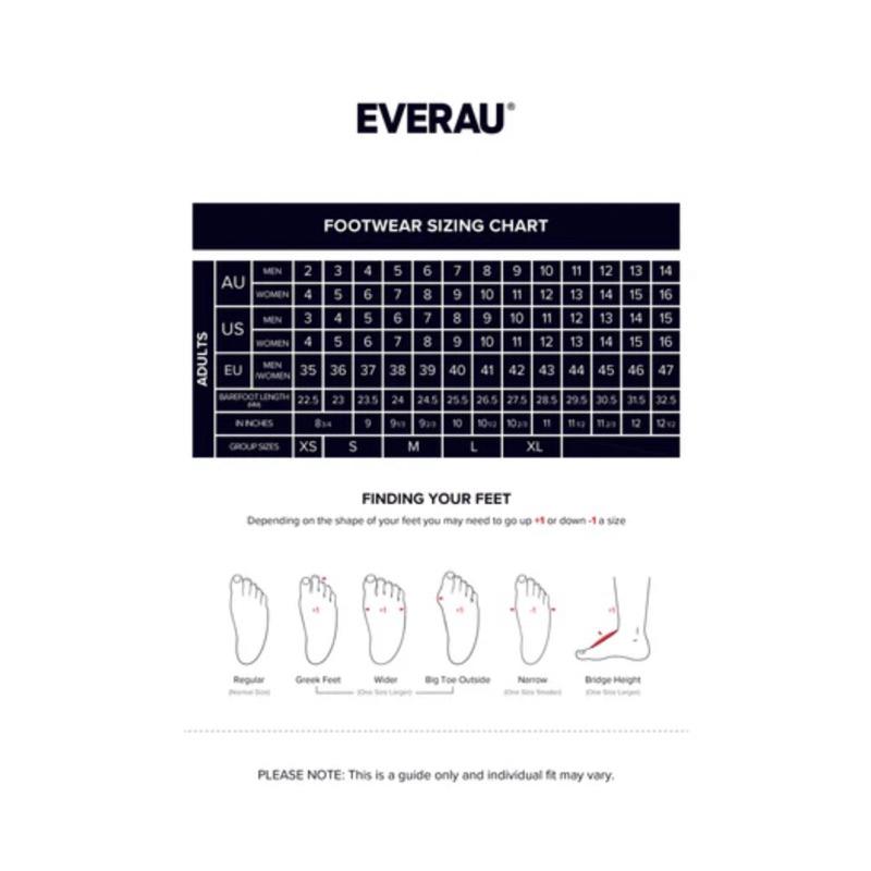 Irenee 澳洲代購 everau ugg Terrain 涼鞋/拖鞋-細節圖8