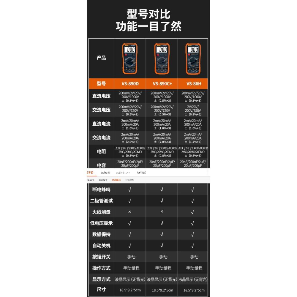 【君媛小鋪】DT-9205A 折疊式液晶顯示 數位 三用電表 萬用電表 電壓表-細節圖3