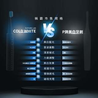 【未來實驗室】Cold White 冷光白齒刷 電動牙刷 牙齒美白 潔牙 冷光 超音波 福利品-細節圖4