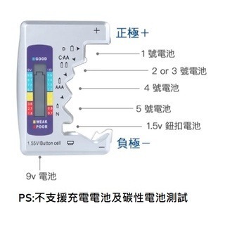 台灣現貨 當天出貨 電池檢測器 數顯電壓測量器 電池檢測儀 電池電壓測量器 電池測量 電量檢測器 電池 省電 節約 環保-細節圖6