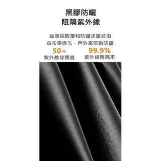 50倍超防曬 超輕190g 黑膠五折雨傘 體感降溫 UPF50 口袋傘-細節圖4