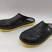 【鞋里】~YFM~台灣製造 輕便膠鞋 防水鞋 工作鞋 洞洞鞋(男女版) 可拆式鞋墊 工作鞋 懶人鞋 半包鞋(藍/黑)-細節圖6