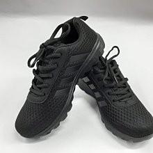 【鞋里】~Wenies Polo 保羅 ~女款 休閒超輕工作運動多功能鞋 止滑 輕軟 抗菌鞋墊 易穿脱〔全黑/藍〕-細節圖3