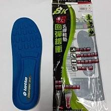 【鞋里】~Lotto樂得~男/女款 專業避震 厚底鞋墊.足弓.抗菌.透氣 乳膠鞋墊 超回彈 緩衝 運動鞋墊-細節圖3