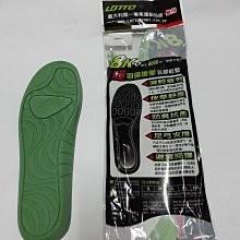 【鞋里】~Lotto樂得~男/女款 專業避震 厚底鞋墊.足弓.抗菌.透氣 乳膠鞋墊 超回彈 緩衝 運動鞋墊-細節圖4