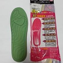 【鞋里】~Lotto樂得~男/女款 專業避震 厚底鞋墊.足弓.抗菌.透氣 乳膠鞋墊 超回彈 緩衝 運動鞋墊-細節圖7