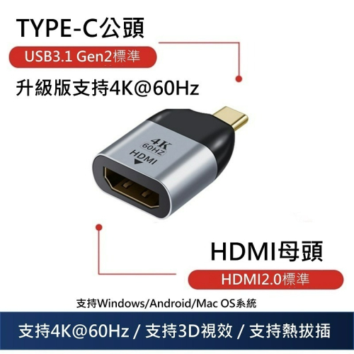 Type-C轉HDMI 4K轉接頭 HDMI 2.0版 HDMI2.0 Macbook pro typc