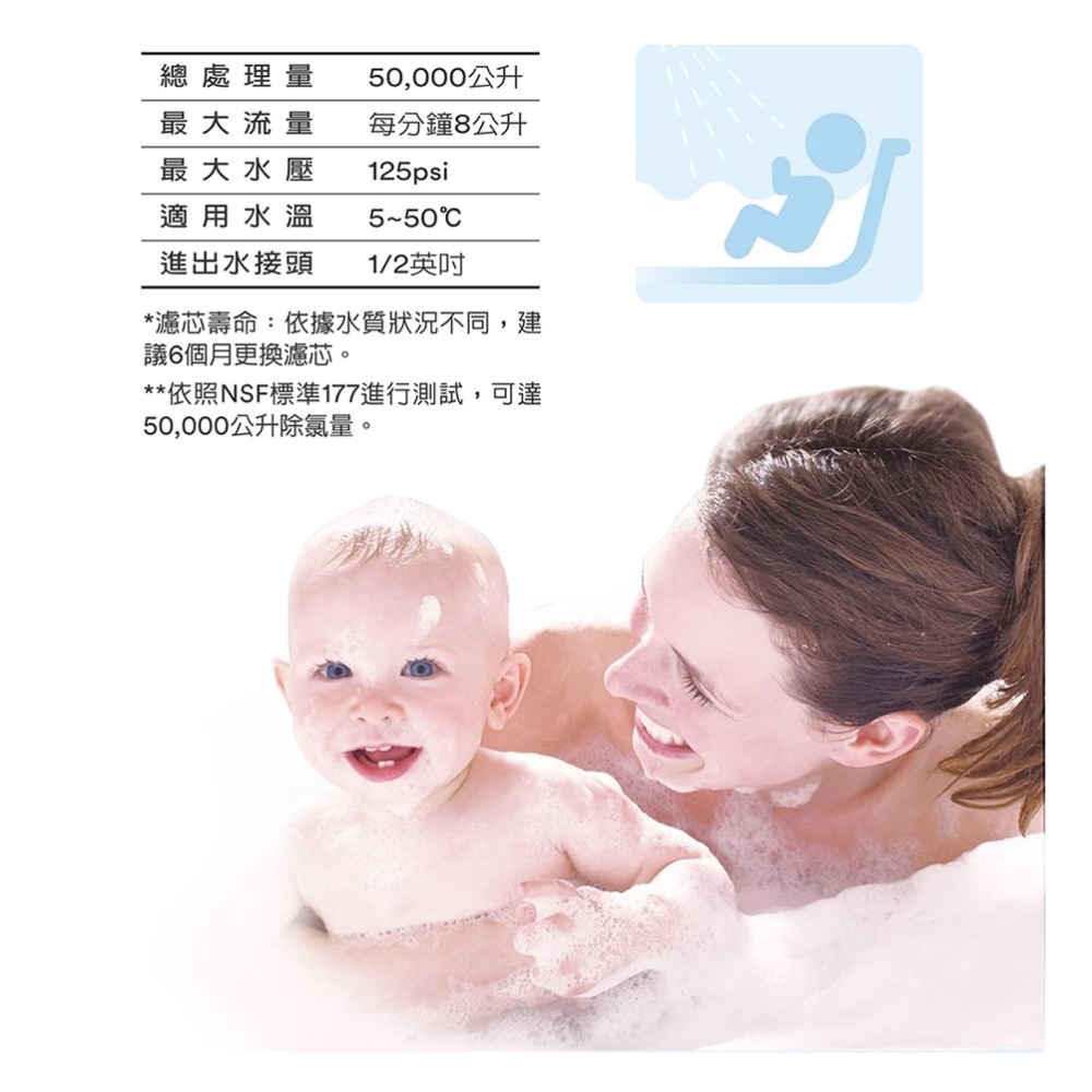 3M全效沐浴過濾器-細節圖7