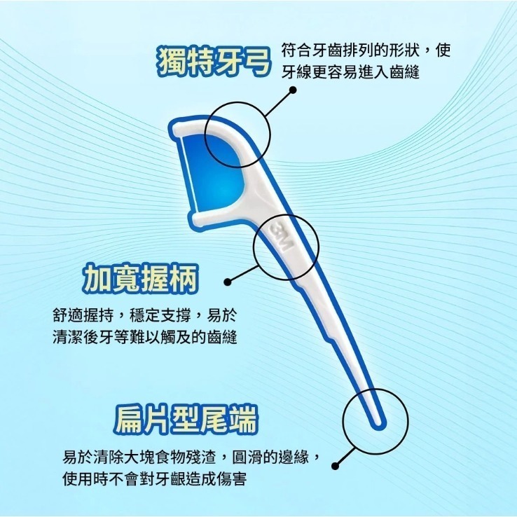 3M細滑牙線棒補充包-細節圖8
