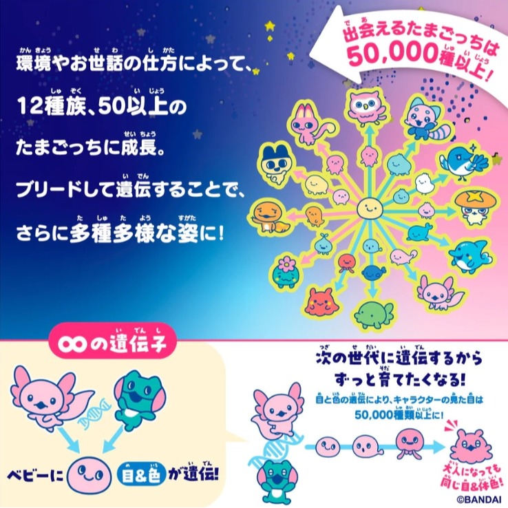 Tamagotchi塔麻歌子電子寵物/ 樂園系列/ 翡翠森林-細節圖7