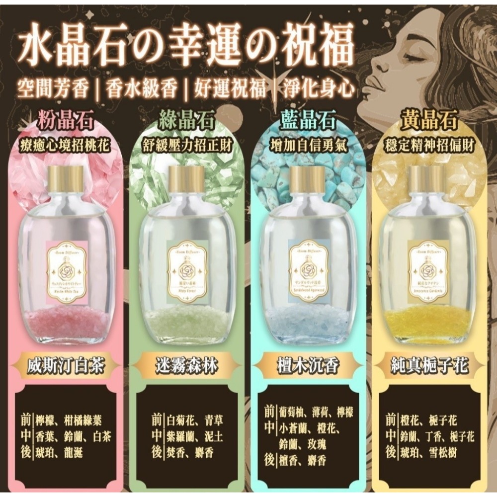 120ml幸運水晶系列擴香-細節圖3