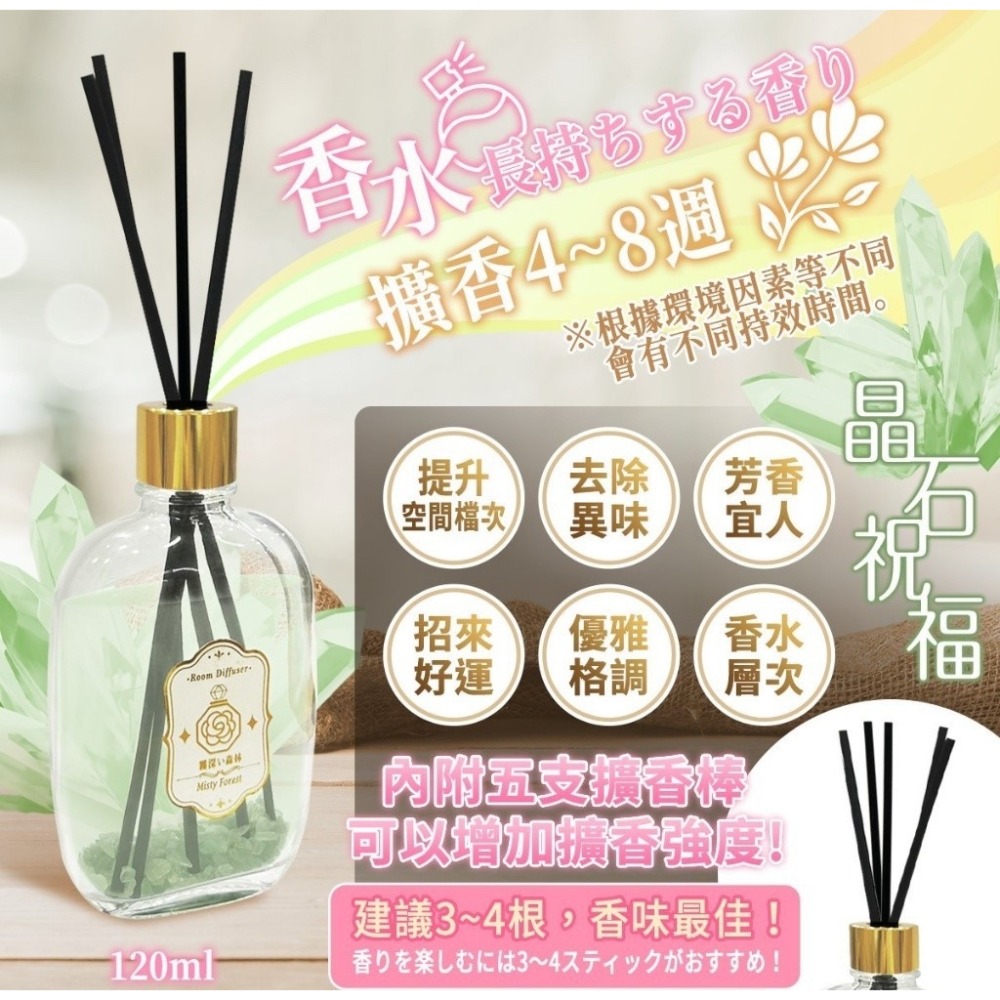 120ml幸運水晶系列擴香-細節圖4
