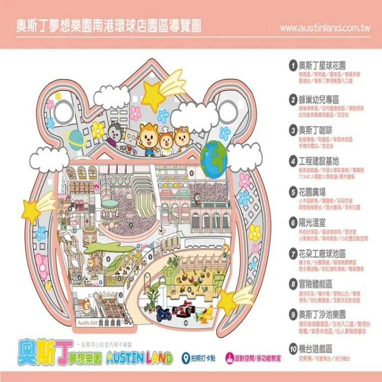 【台北】南港奧斯丁夢想樂園 親子票-細節圖2