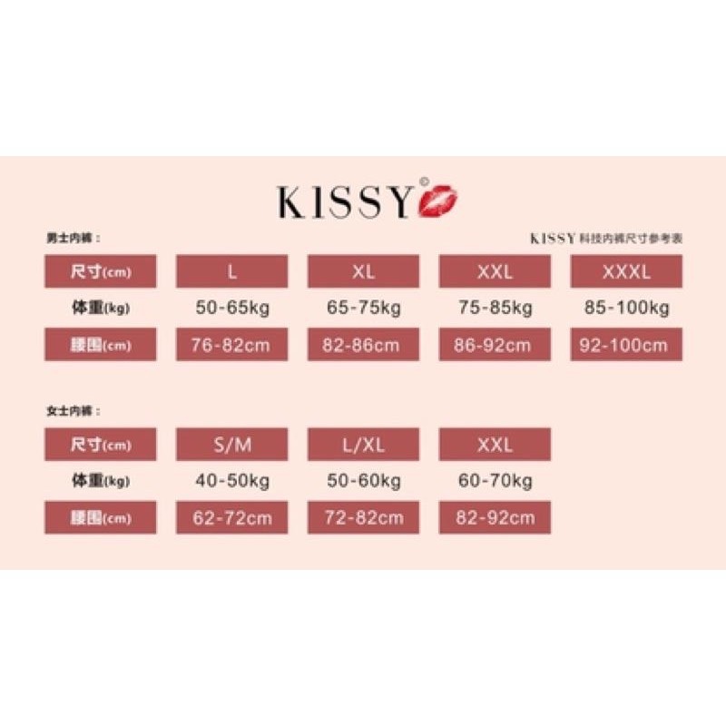 Kissy 如吻 現貨 正品 「#金木小姐」一組免運 超好穿內衣品牌 男仕內褲-細節圖5