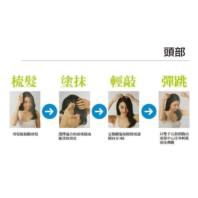 【檜山坊】 檜木潤膚按摩油   五星級飯店御用按摩油 / 按摩舒壓助眠 檜木 木質調 潤膚油 沐浴油-細節圖5