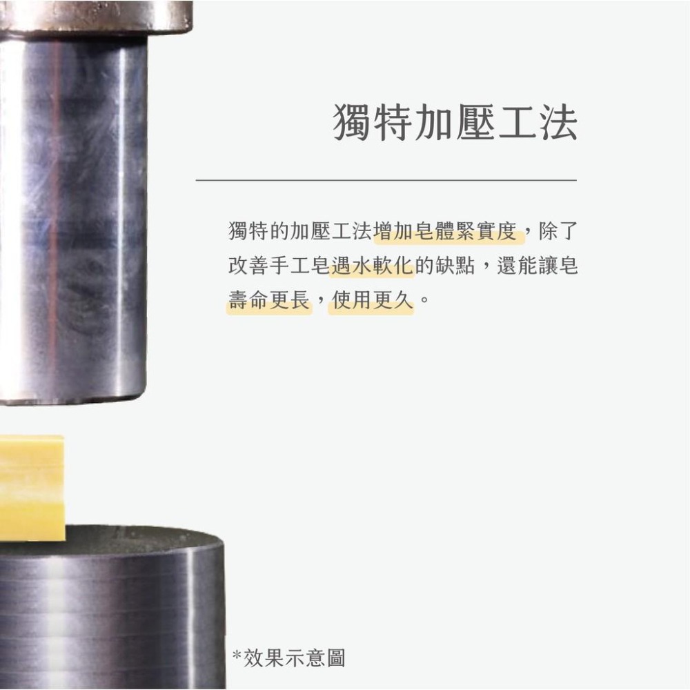 【平安皂】 檜木香氛皂100g 精油香皂-全新沐浴體驗 手工皂 沐浴用品-細節圖8