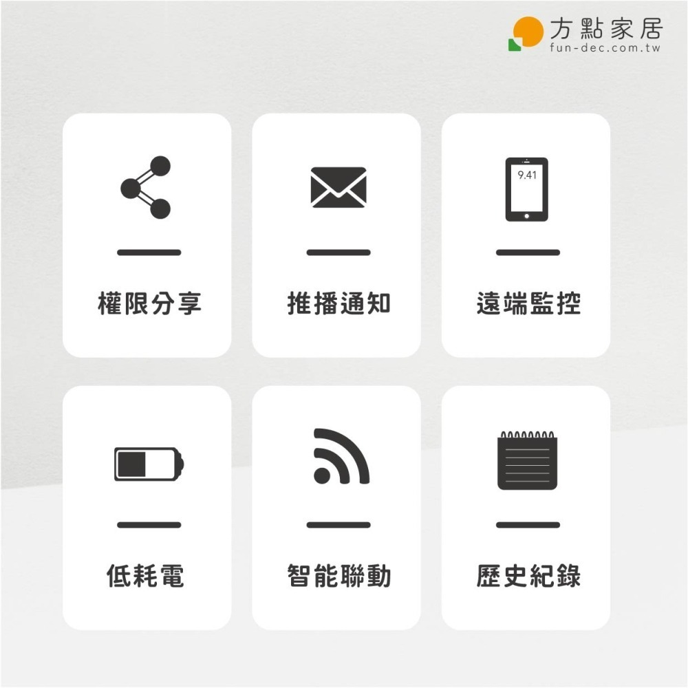 《方點家居》#FD-B05 Zigbee門窗感應器 !!搭配Zigbee多模組網關使用-細節圖3