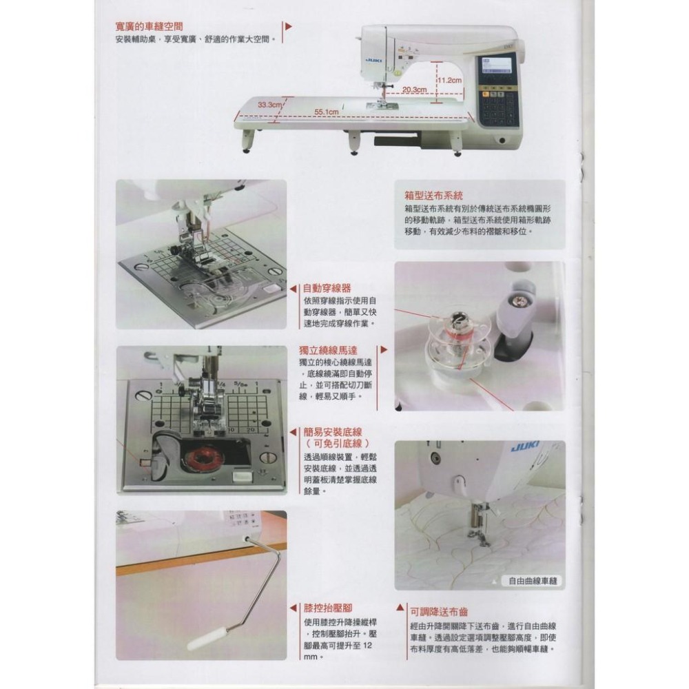 永昇縫紉：JUKI HZL-DX SERIES特價中-細節圖4