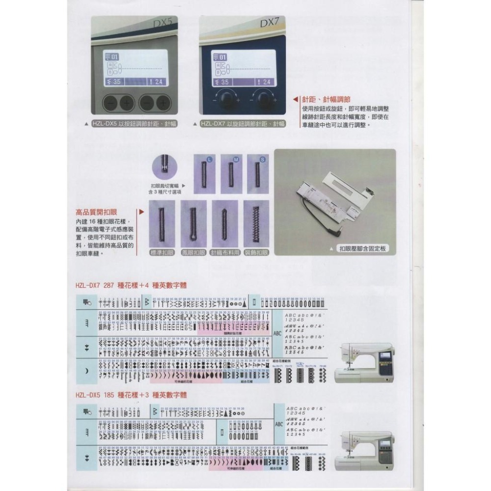 永昇縫紉：JUKI HZL-DX SERIES特價中-細節圖5